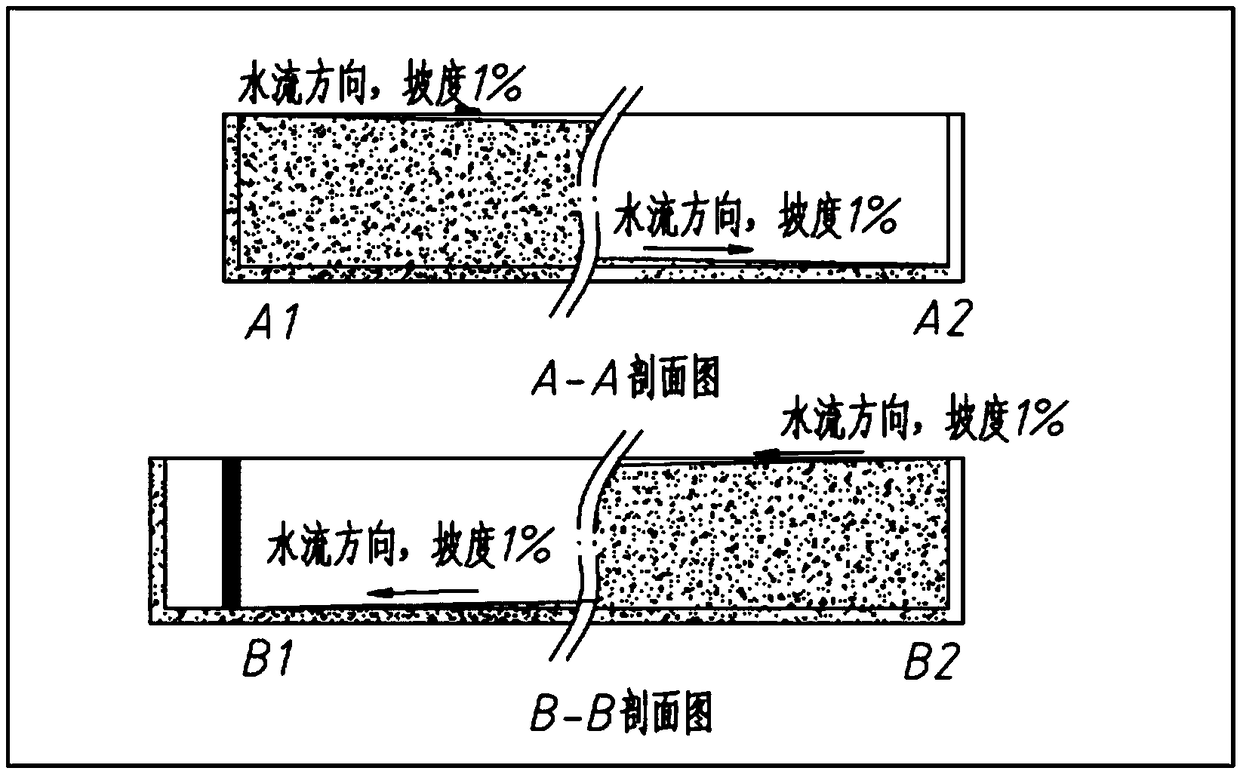 Closed slope type raceway pond system used for large-scale culture and harvesting of microalgae