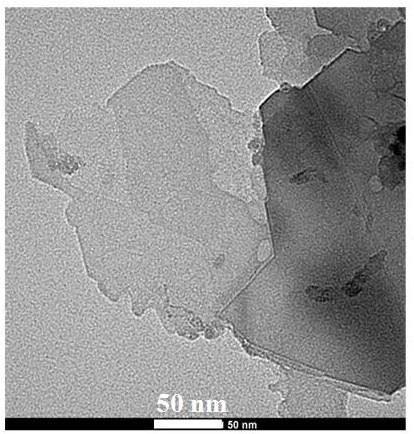 A kind of preparation method of antistatic rigid polyvinyl chloride material