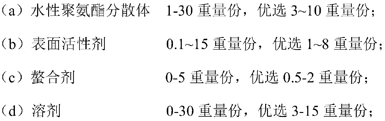 Hard surface cleaning composition containing waterborne polyurethane dispersion and preparation method thereof