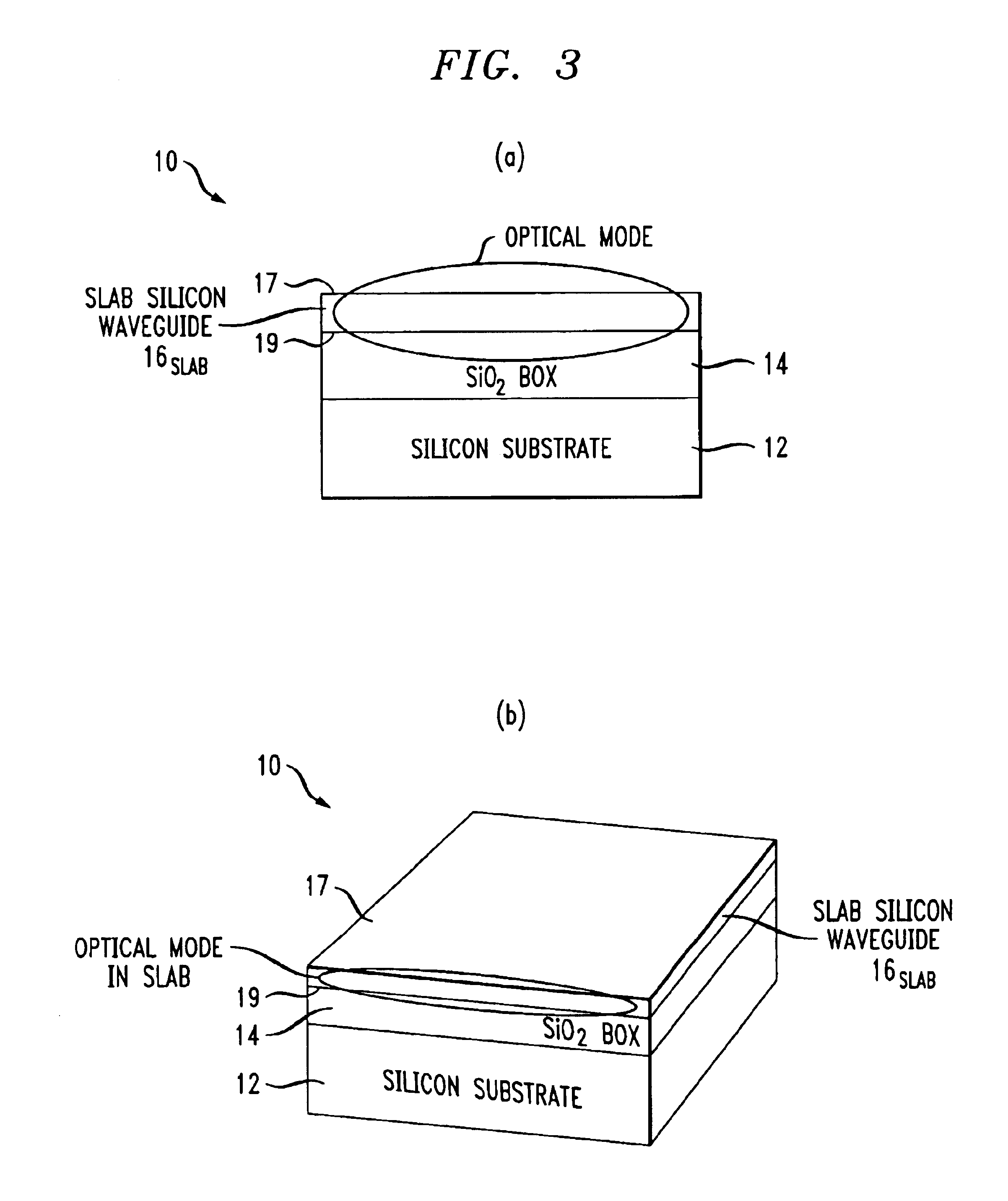 Polycrystalline germanium-based waveguide detector integrated on a thin silicon-on-insulator (SOI) platform