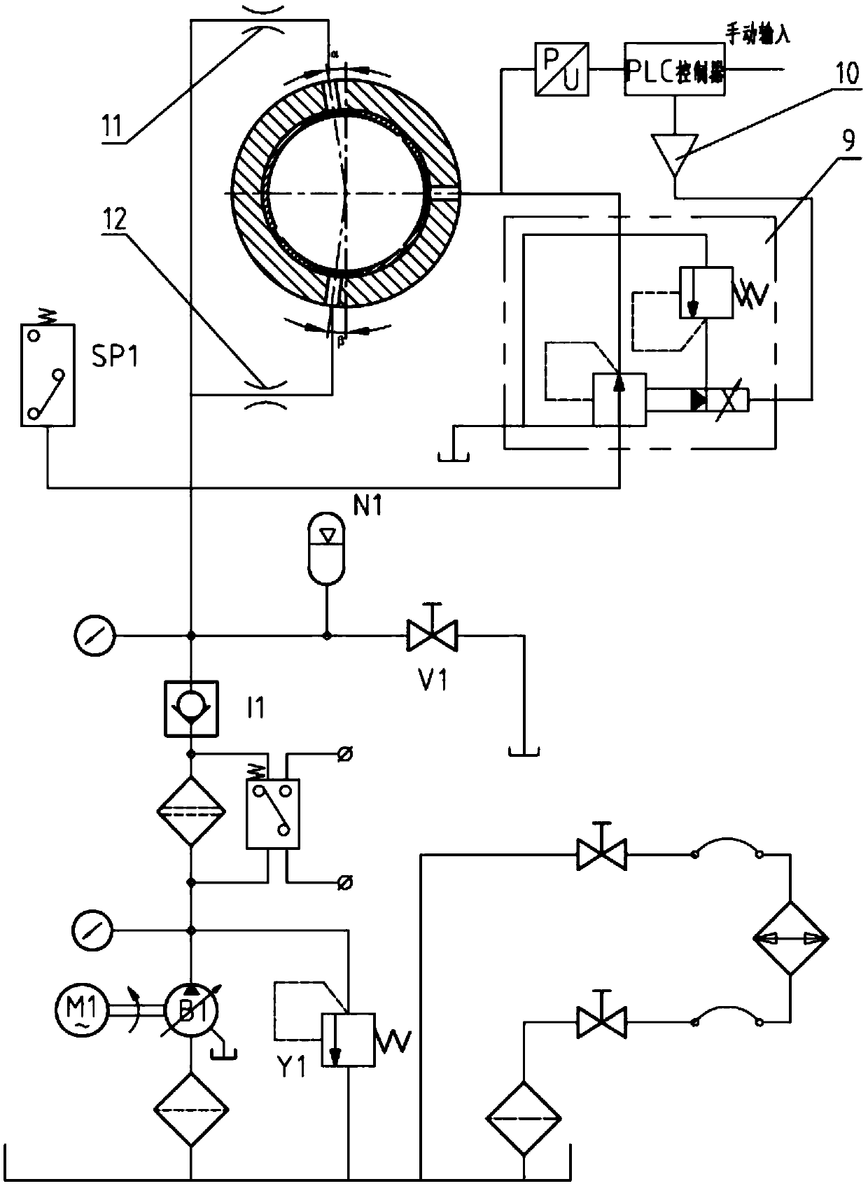 Oil film rigidity-adjustable fluid dynamic and static pressure slide bearing