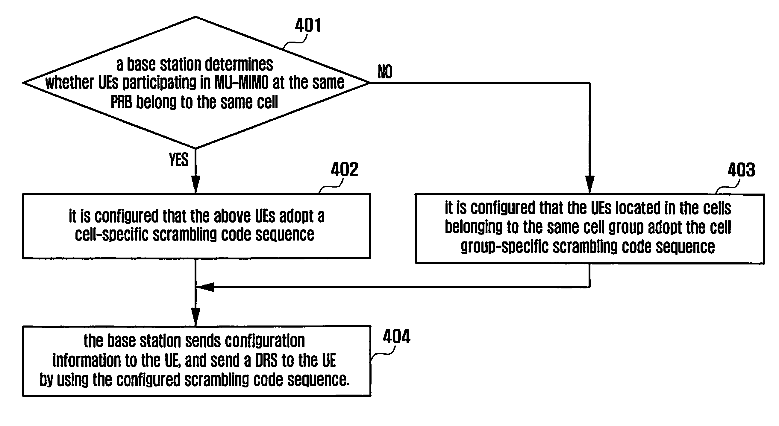 Method and apparatus for transmitting dedicated reference signal