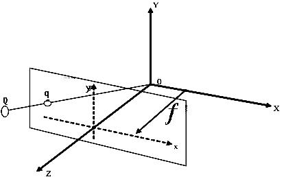 Direct method of three-dimensional motion detection and dense structure reconstruction based on variable optical flow