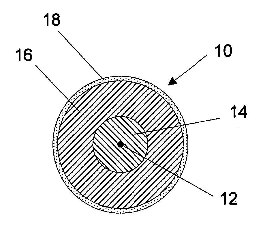 Environmentally robust liquid crystal polymer coated optical fiber cable and its use in hermetic packaging