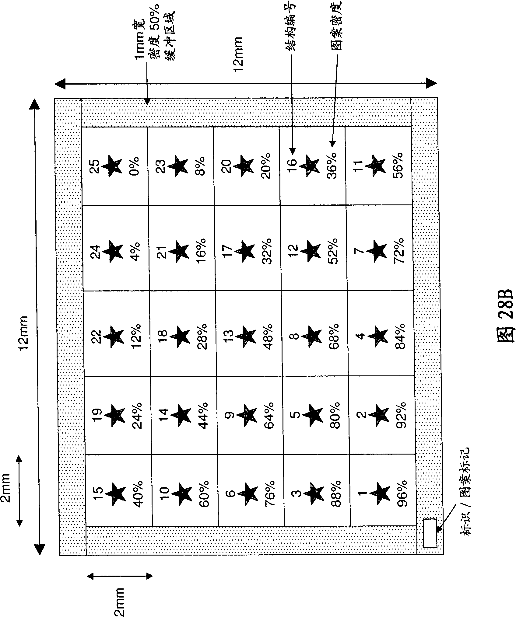 Customized polishing pads for CMP and methods of fabrication and use thereof