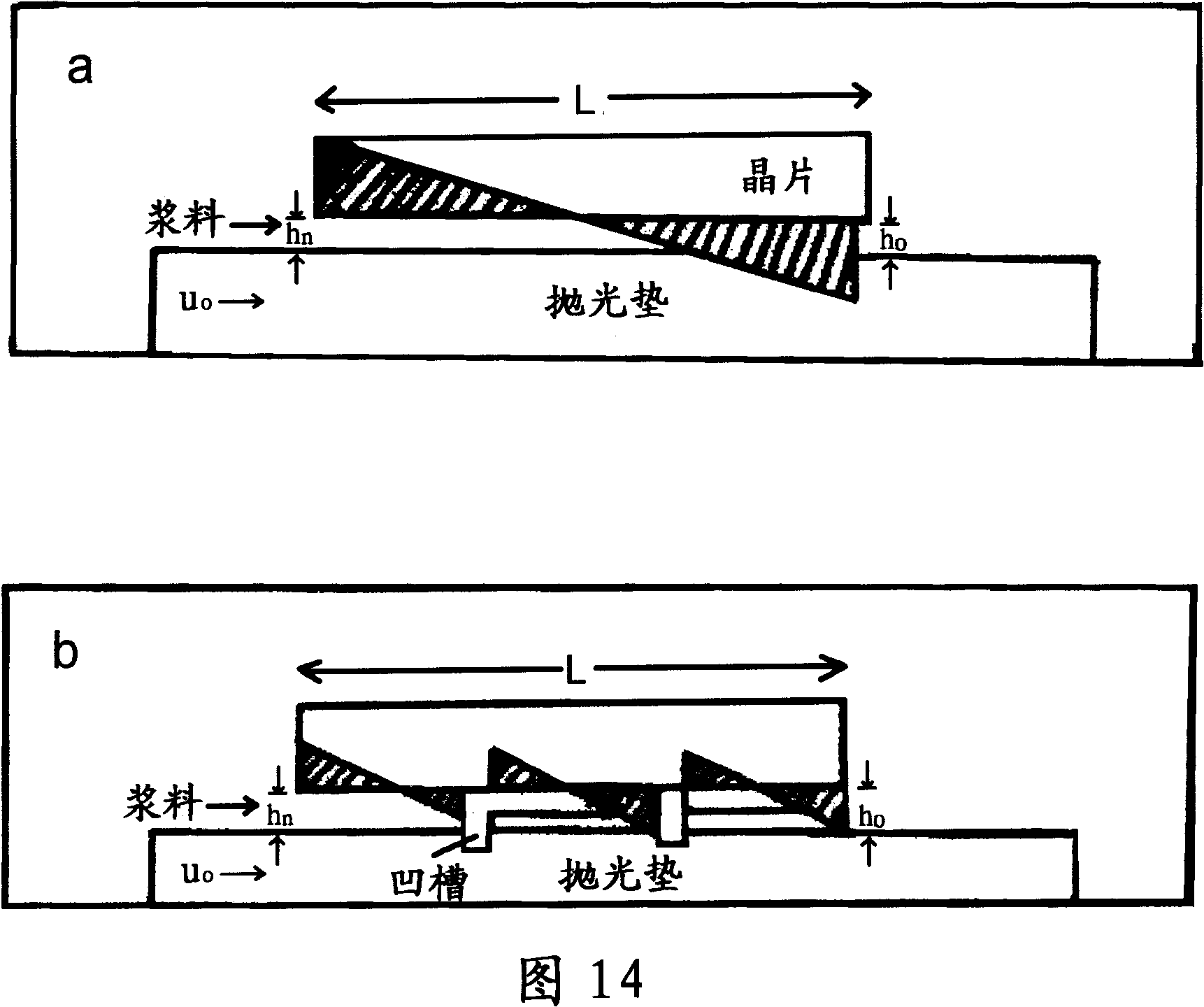 Customized polishing pads for CMP and methods of fabrication and use thereof