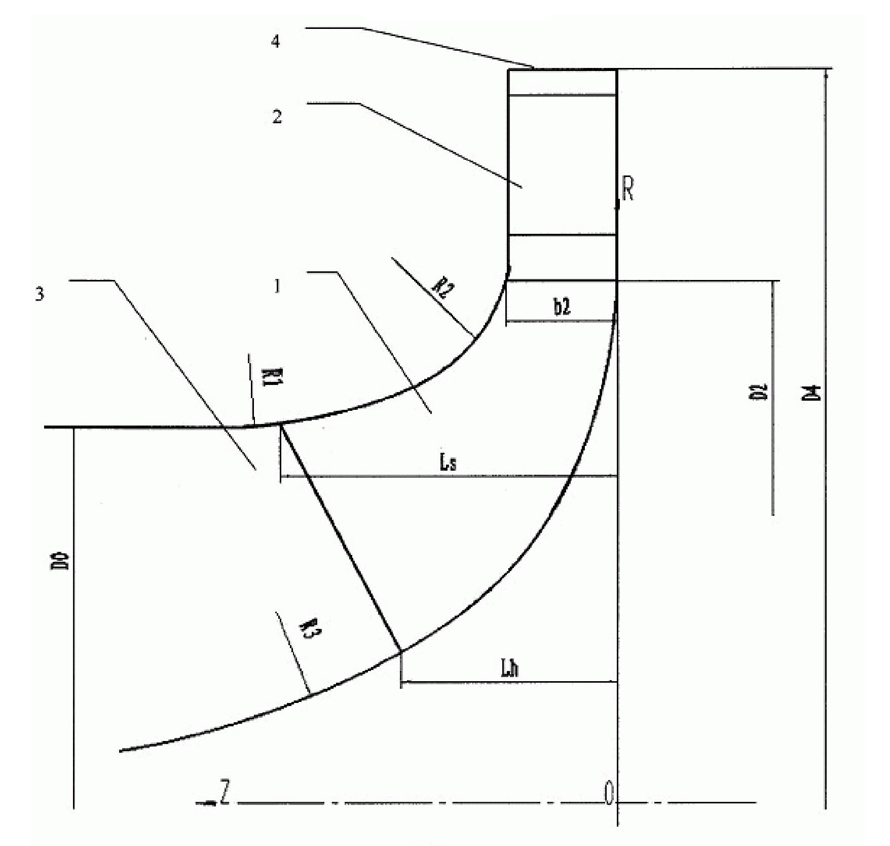 Recycle gas compressor module level and design method thereof