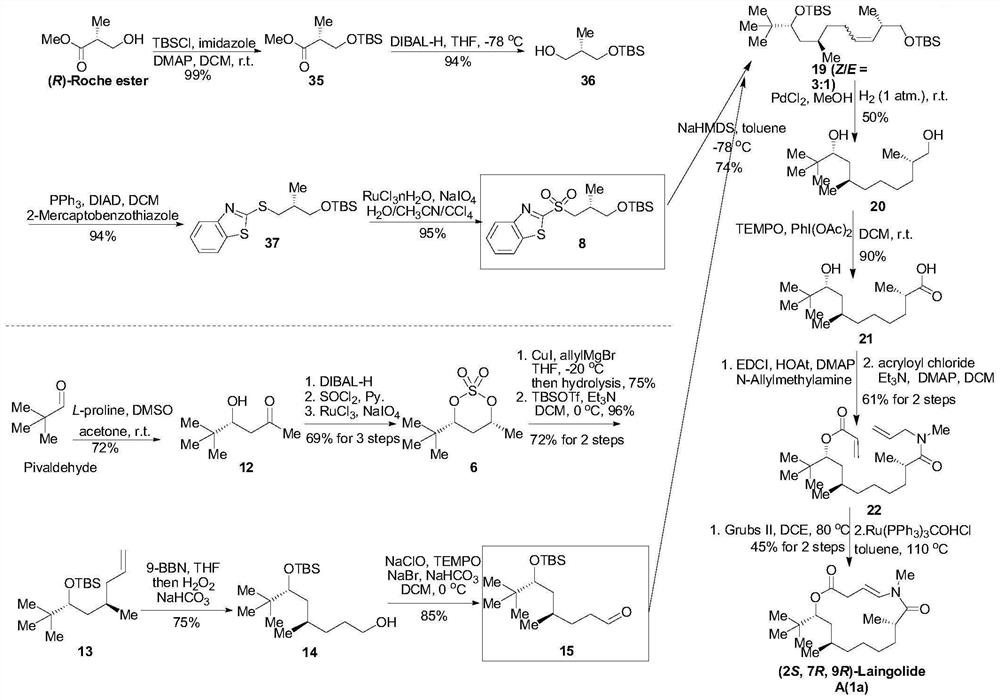 Laingolide A and diastereoisomer and synthetic method thereof