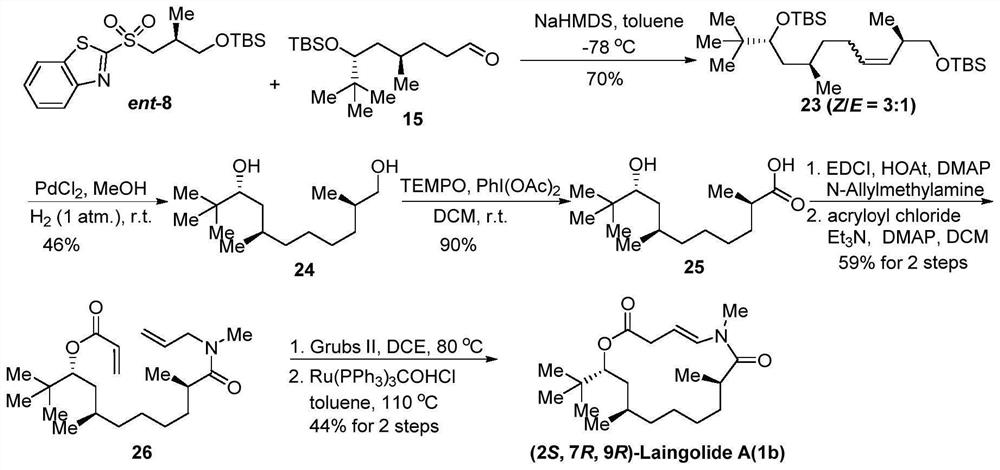 Laingolide A and diastereoisomer and synthetic method thereof