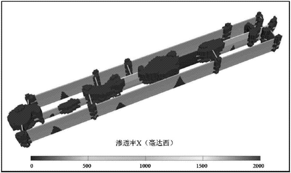 Injection-production pattern constructing method for carbonatite fault-karst reservoir