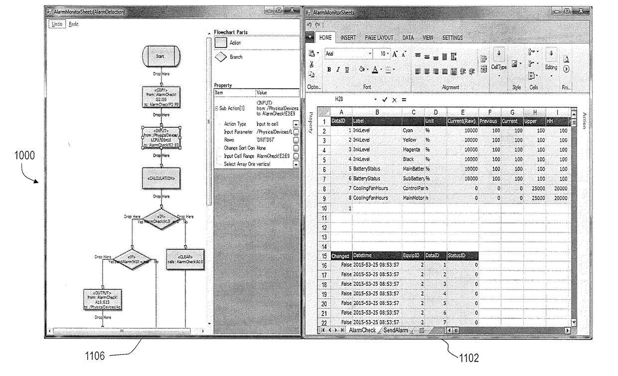 Information-processing equipment based on a spreadsheet