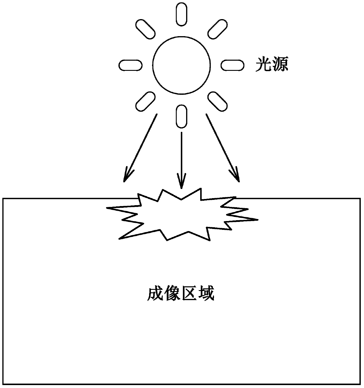 Optical filter, camera module and manufacturing method thereof