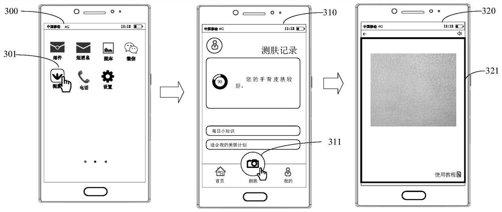 A skin roughness detection method and electronic equipment