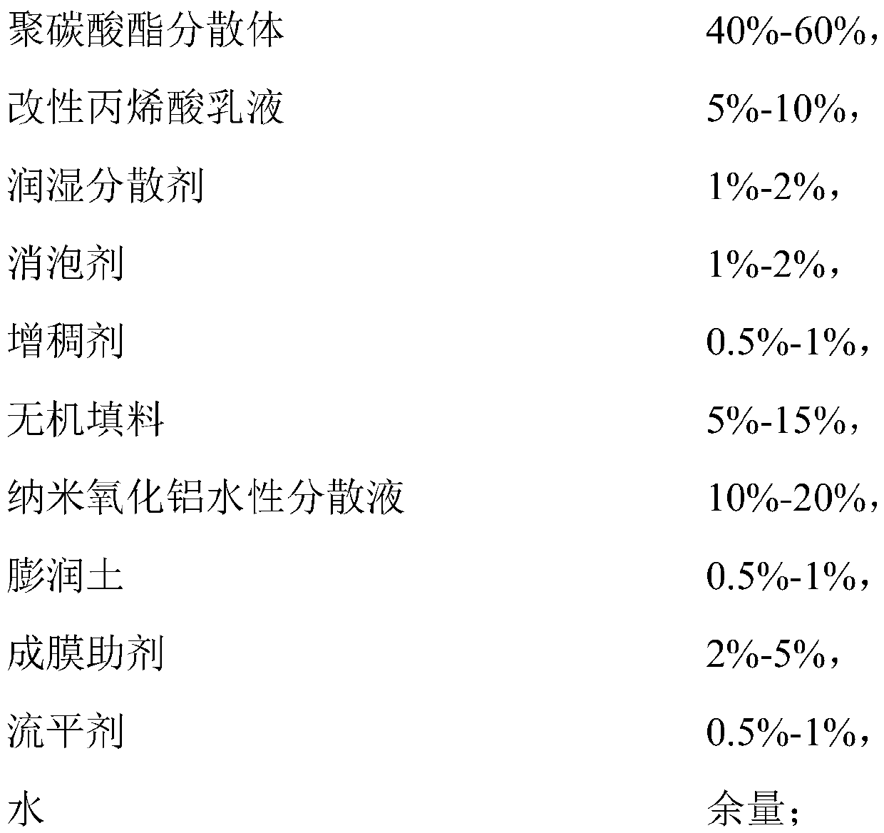 Waterborne flame-retardant coating and use method thereof