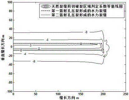 Cluster interval optimizing method for segmental multi-cluster fracturing of horizontal well of low-permeability oil and gas reservoir