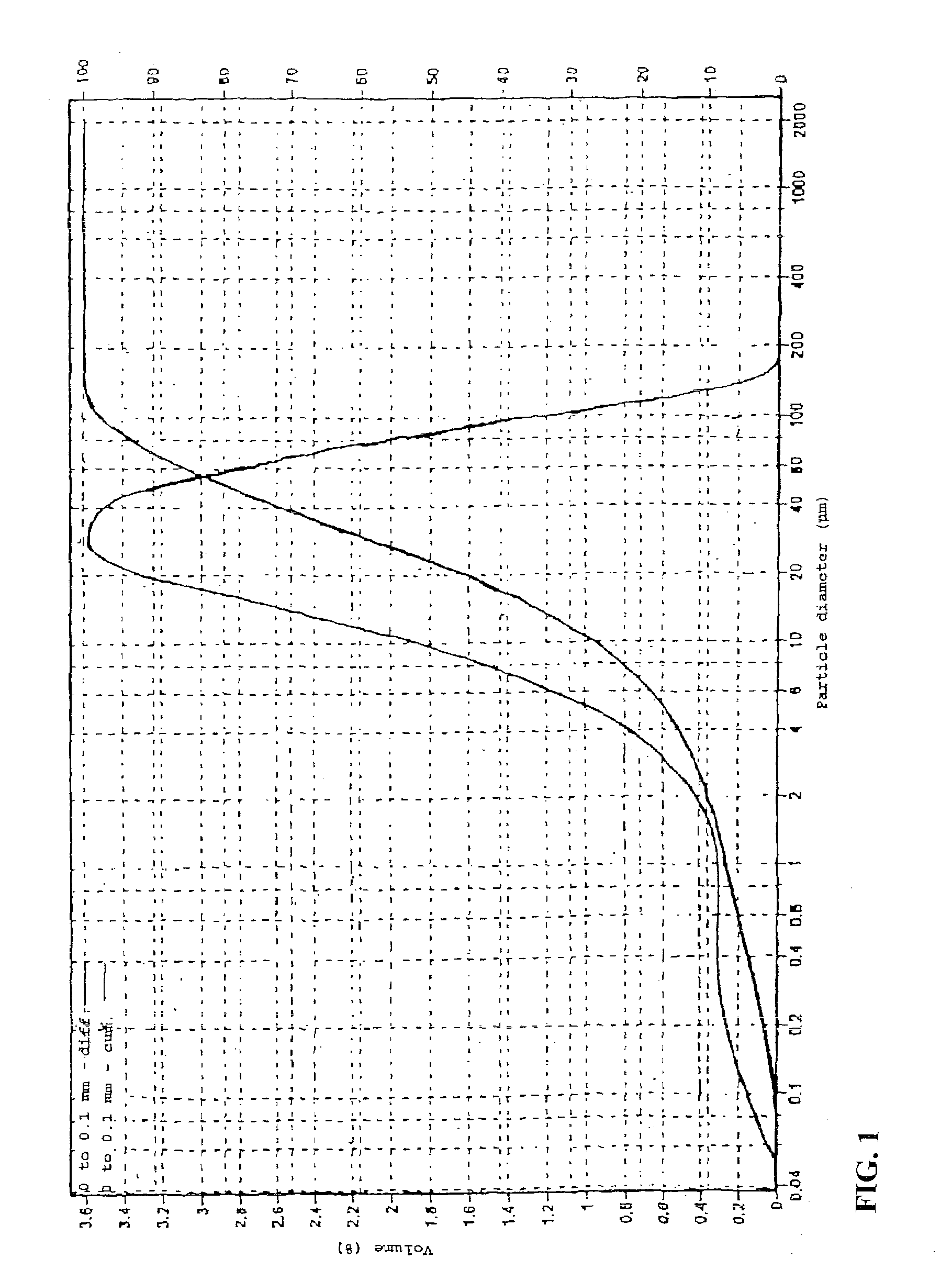 Refractory shaped body with increased alkali resistance