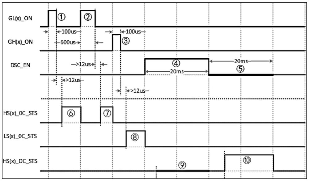 A Fault Diagnosis Method for Fan Drive Stage