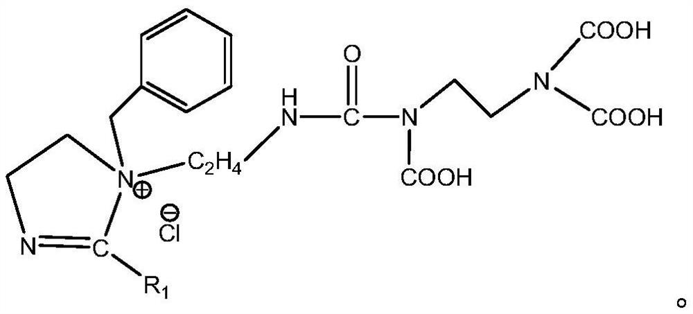 Corrosion and scale inhibitor for oil and gas gathering and transportation and preparation method of corrosion and scale inhibitor