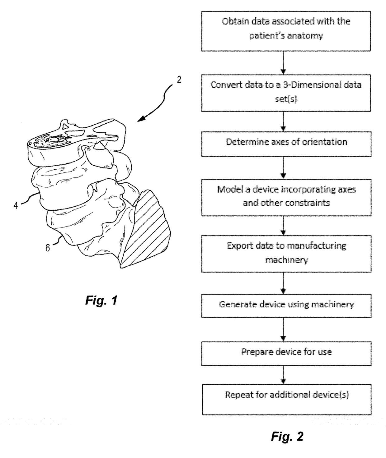 Patient-matched apparatus and methods for performing surgical procedures