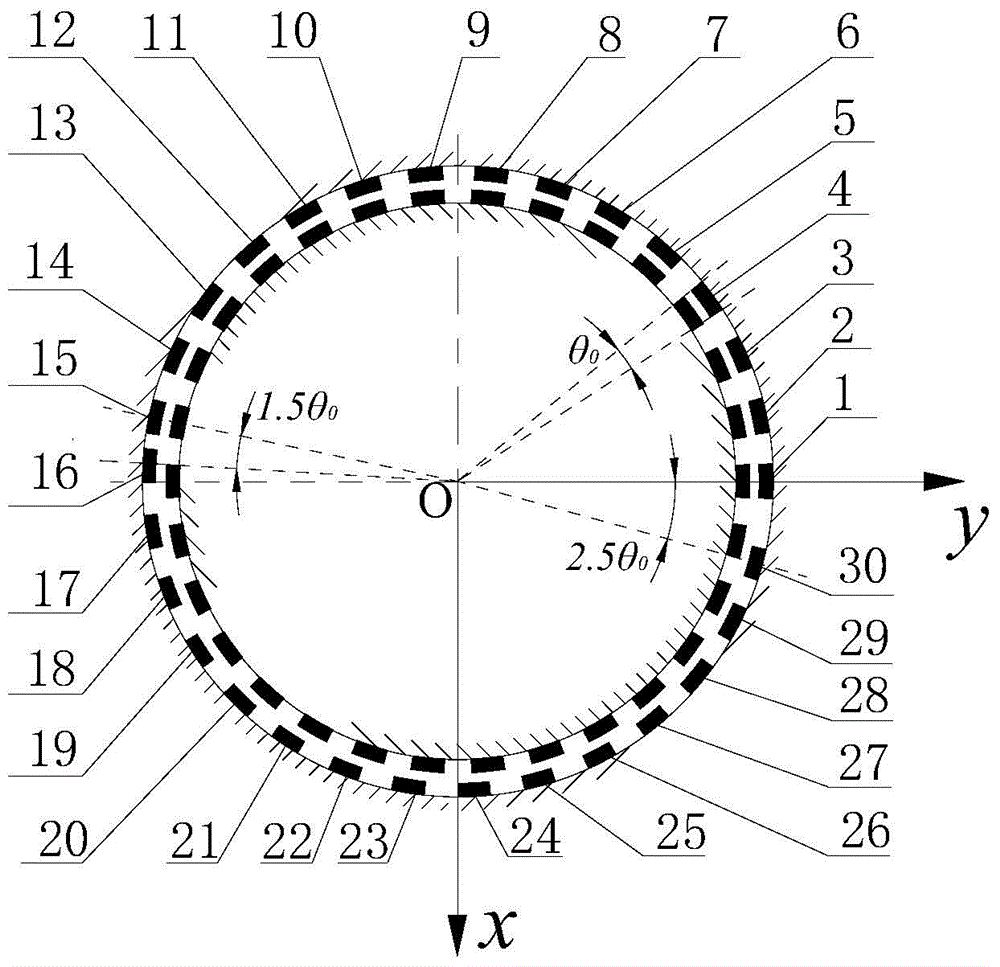 Spherical hinge movement direction measuring method based on spherical capacitor