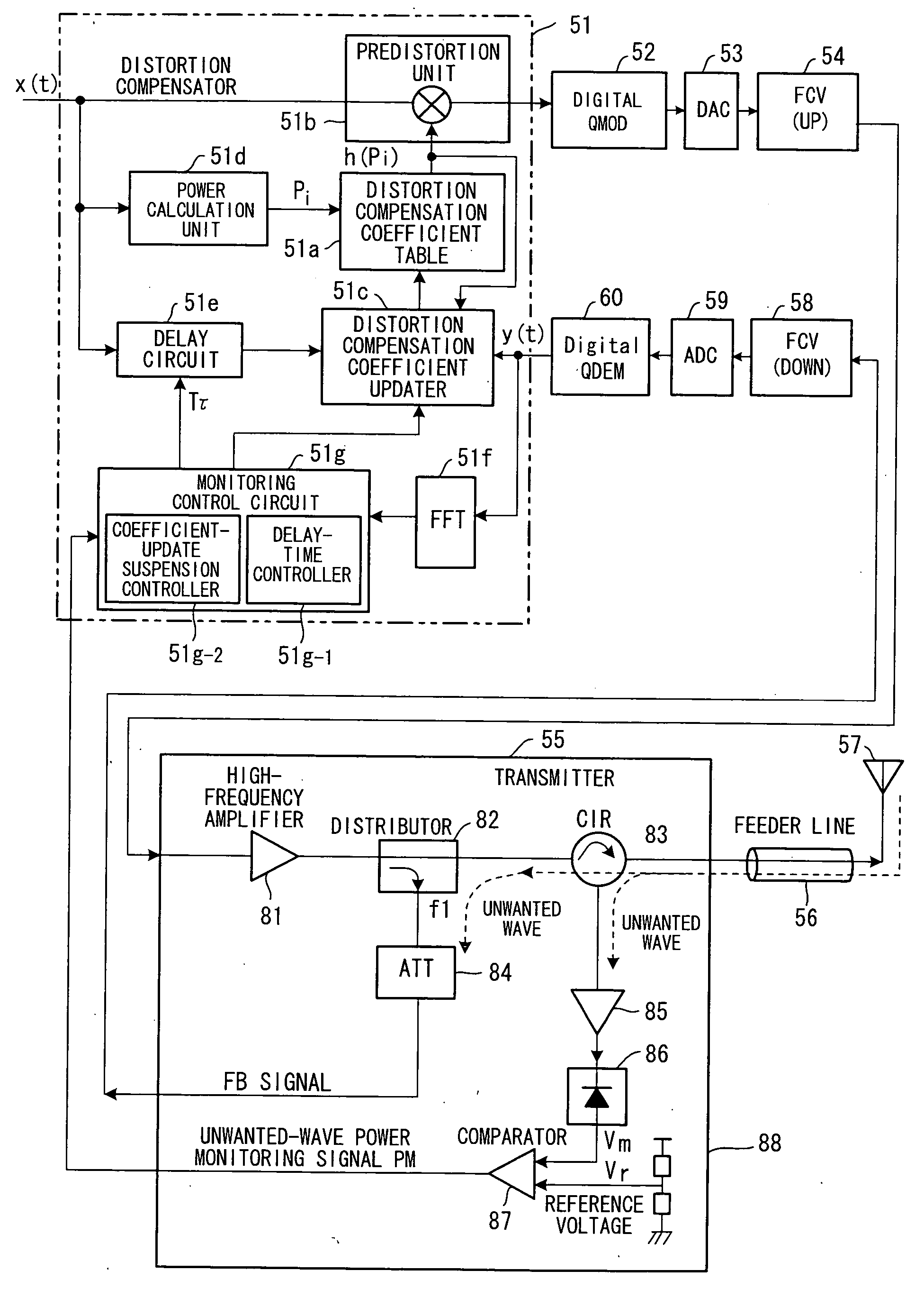 Distortion compensating amplifier