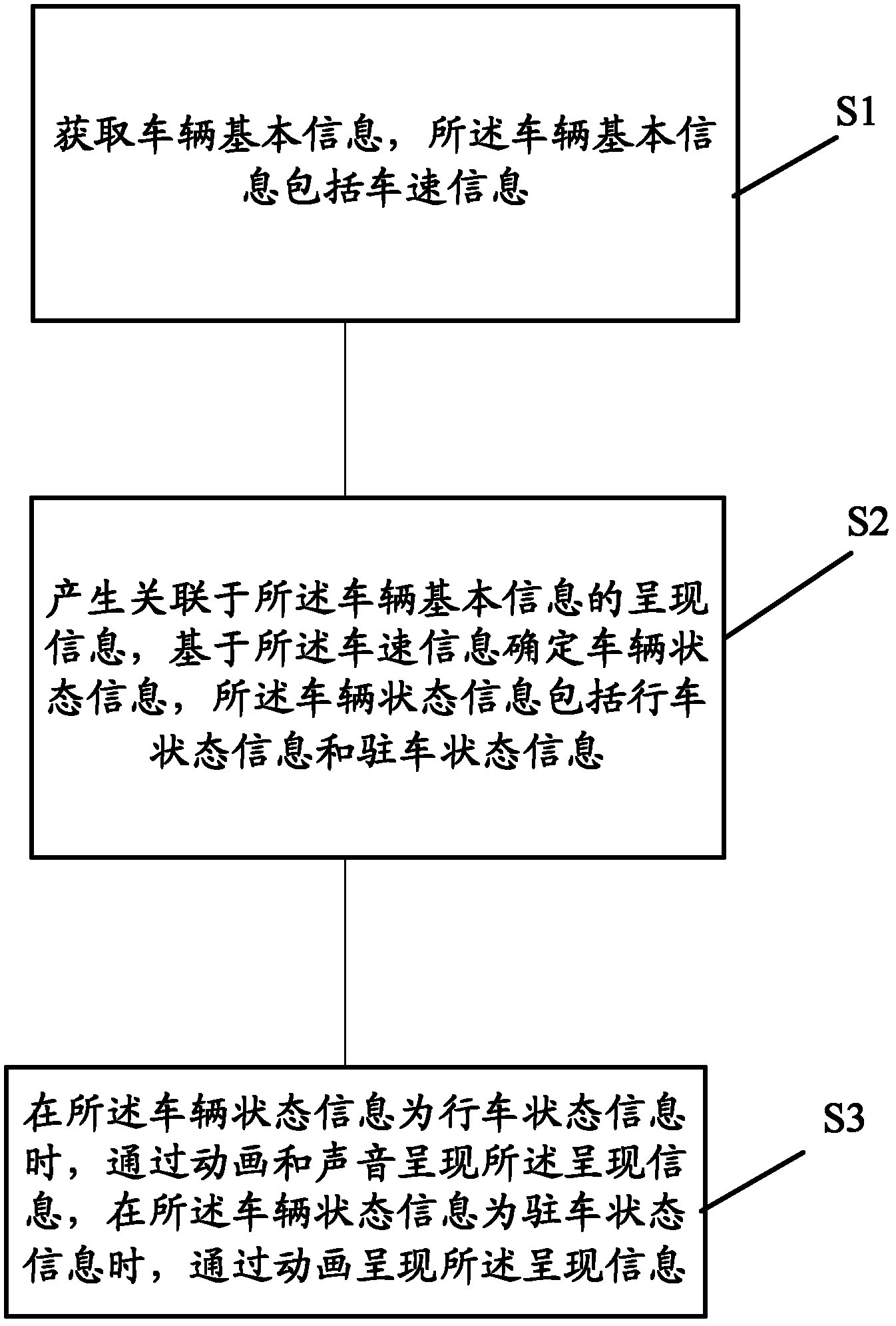 Vehicle-mounted device and prompt method of vehicle-mounted device