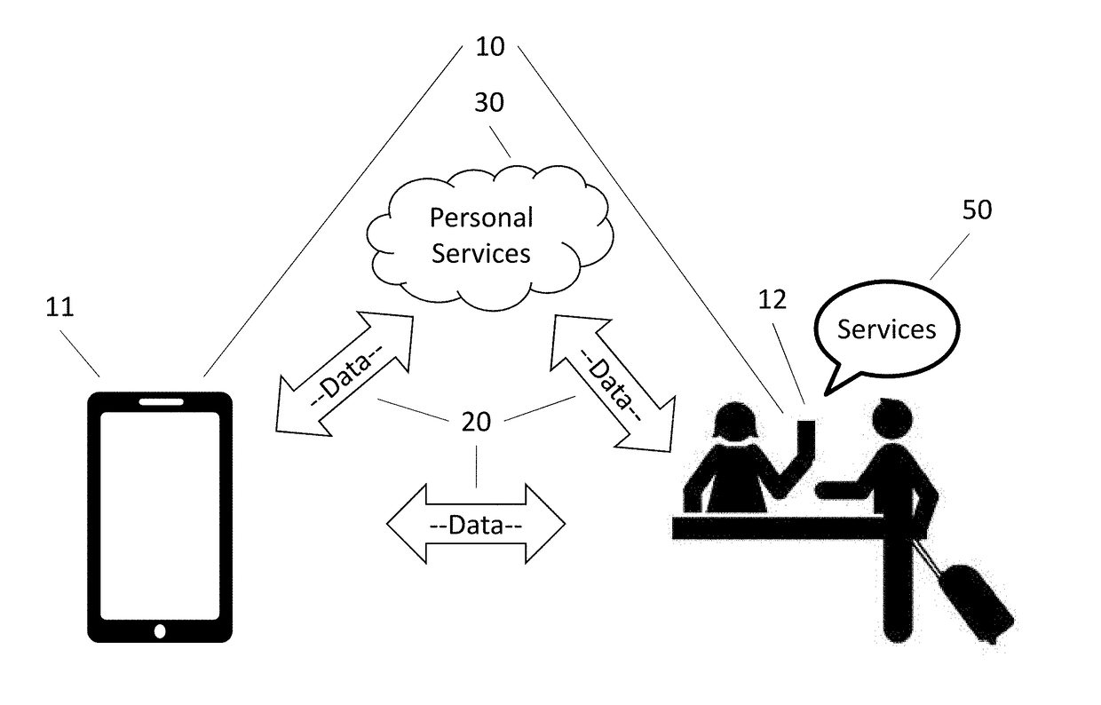 Preference-Driven Advertising Systems and Methods