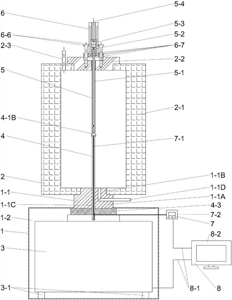 An in-situ rapid sampling thermogravimetric analyzer