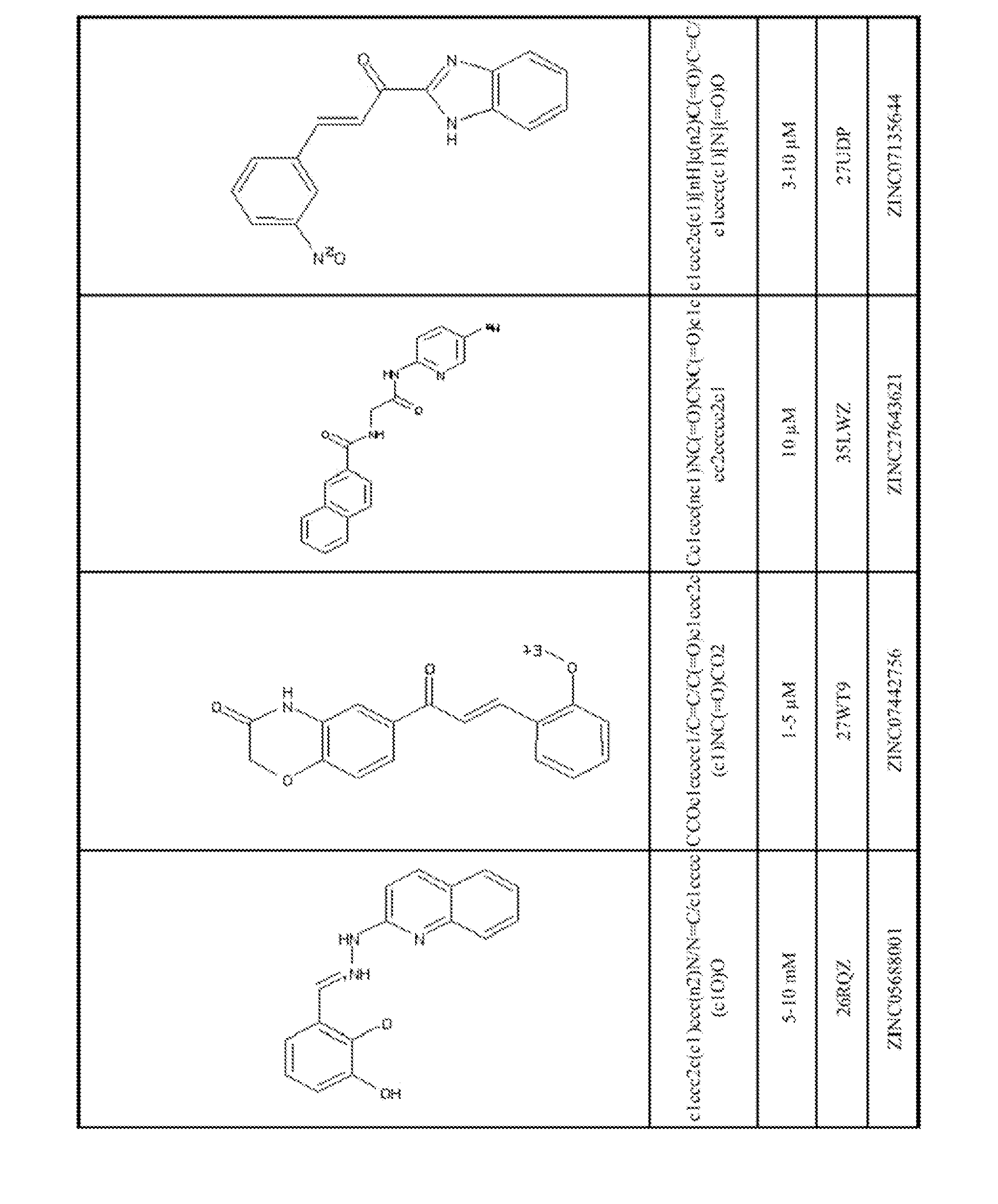 Small molecules to enhance p53 activity