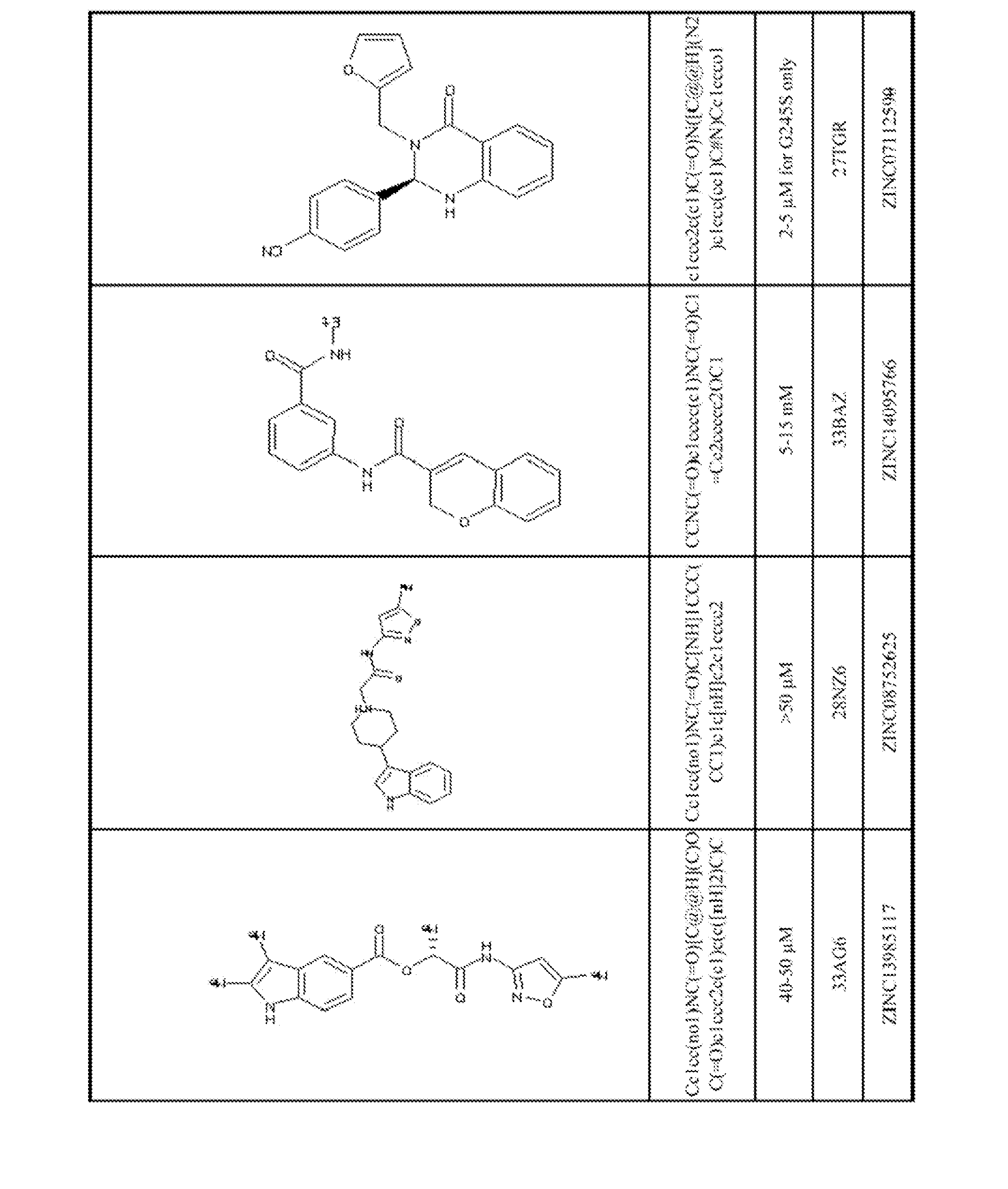 Small molecules to enhance p53 activity