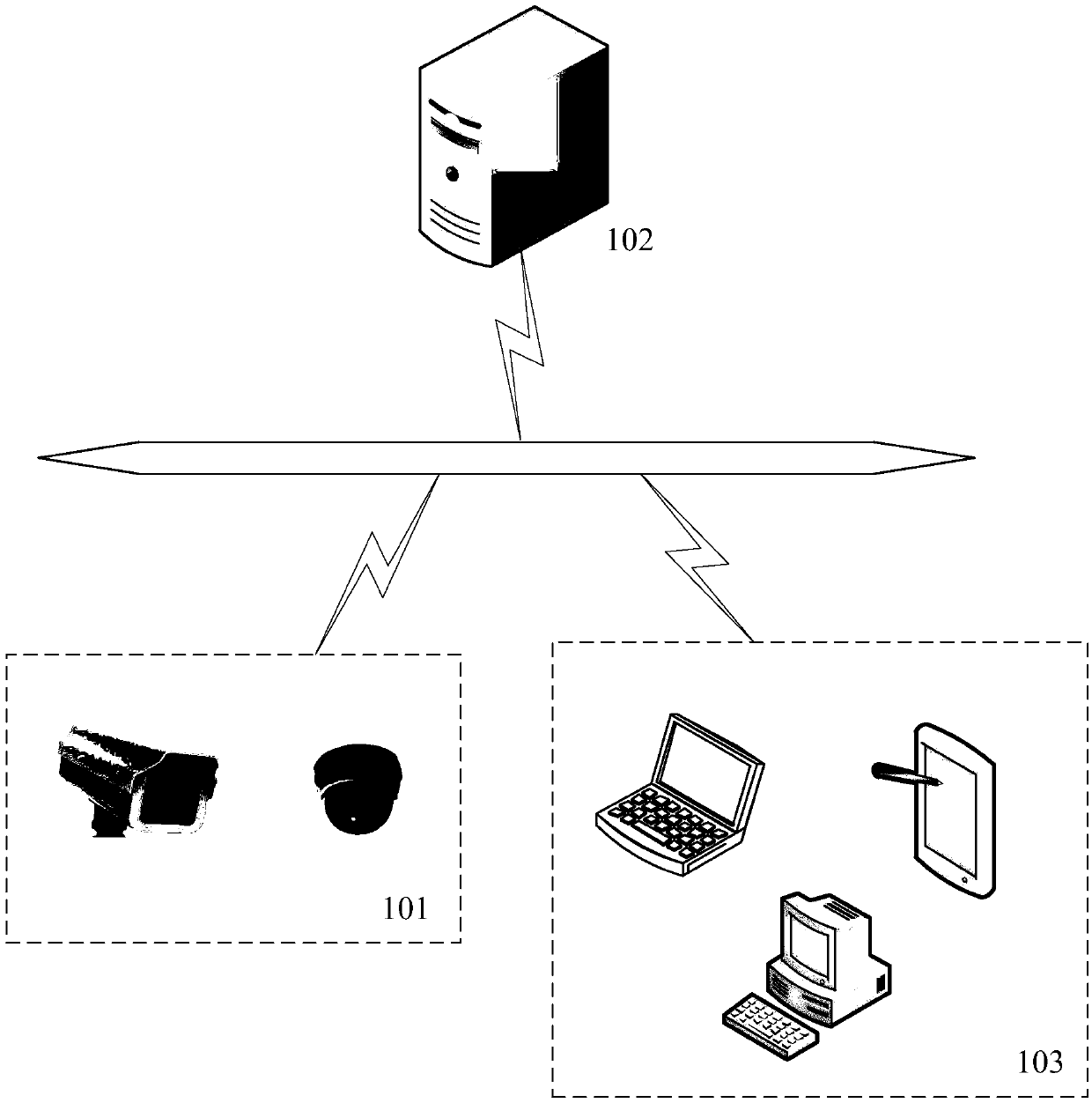 Spark-based distributed massive video analysis system