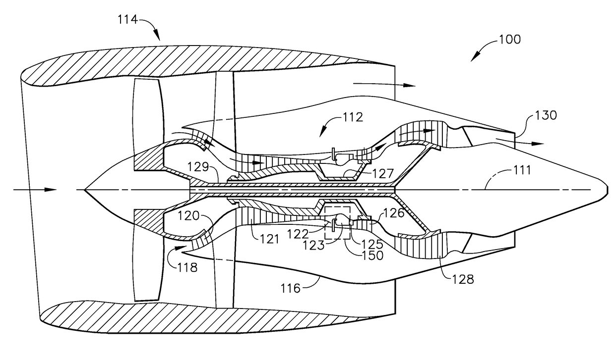 Method and system for improving parameter measurement