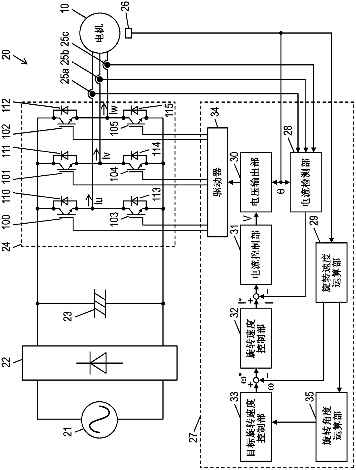 Automatic bread maker