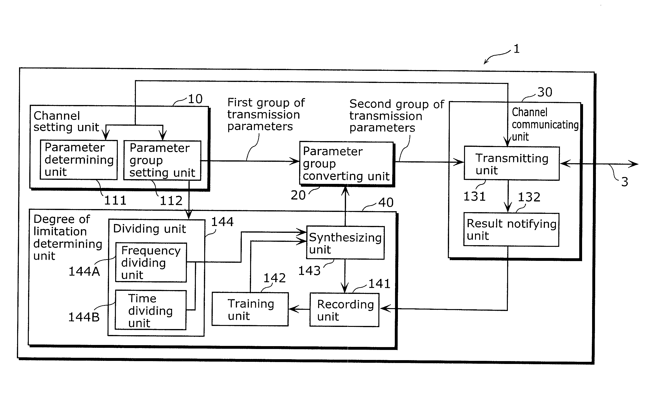 Communication device and communication system