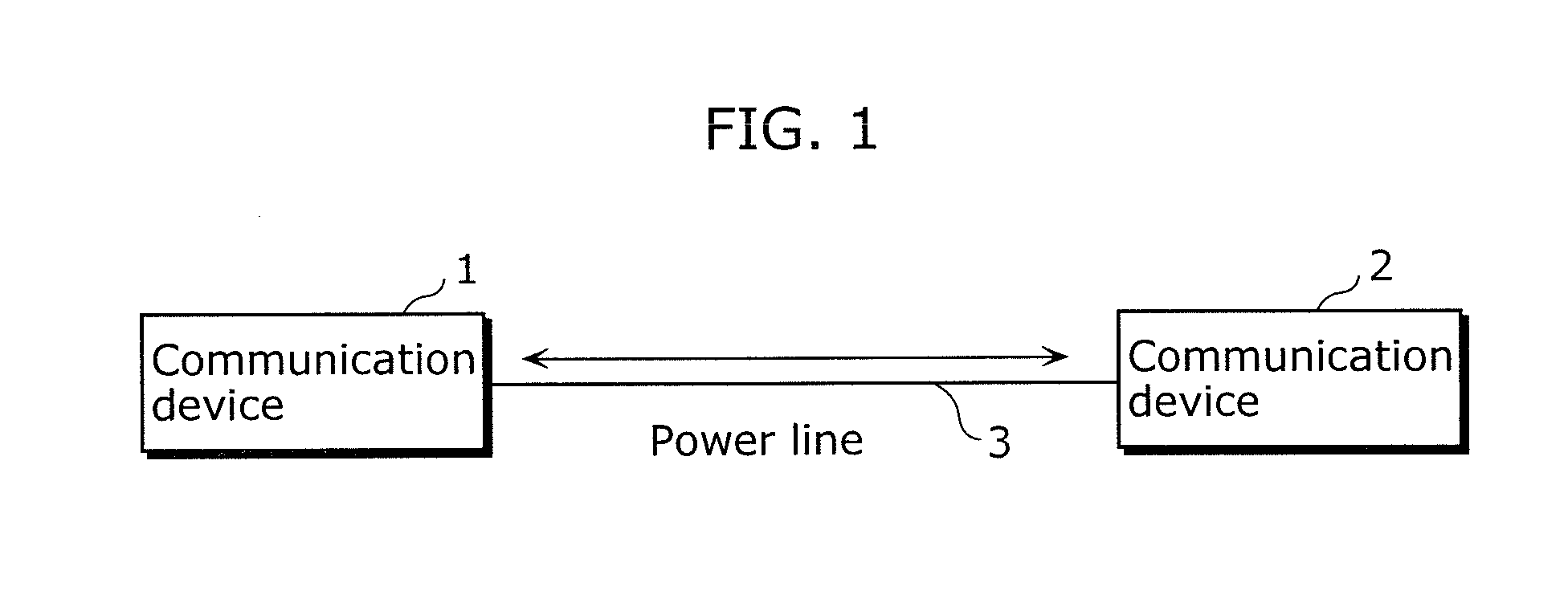 Communication device and communication system