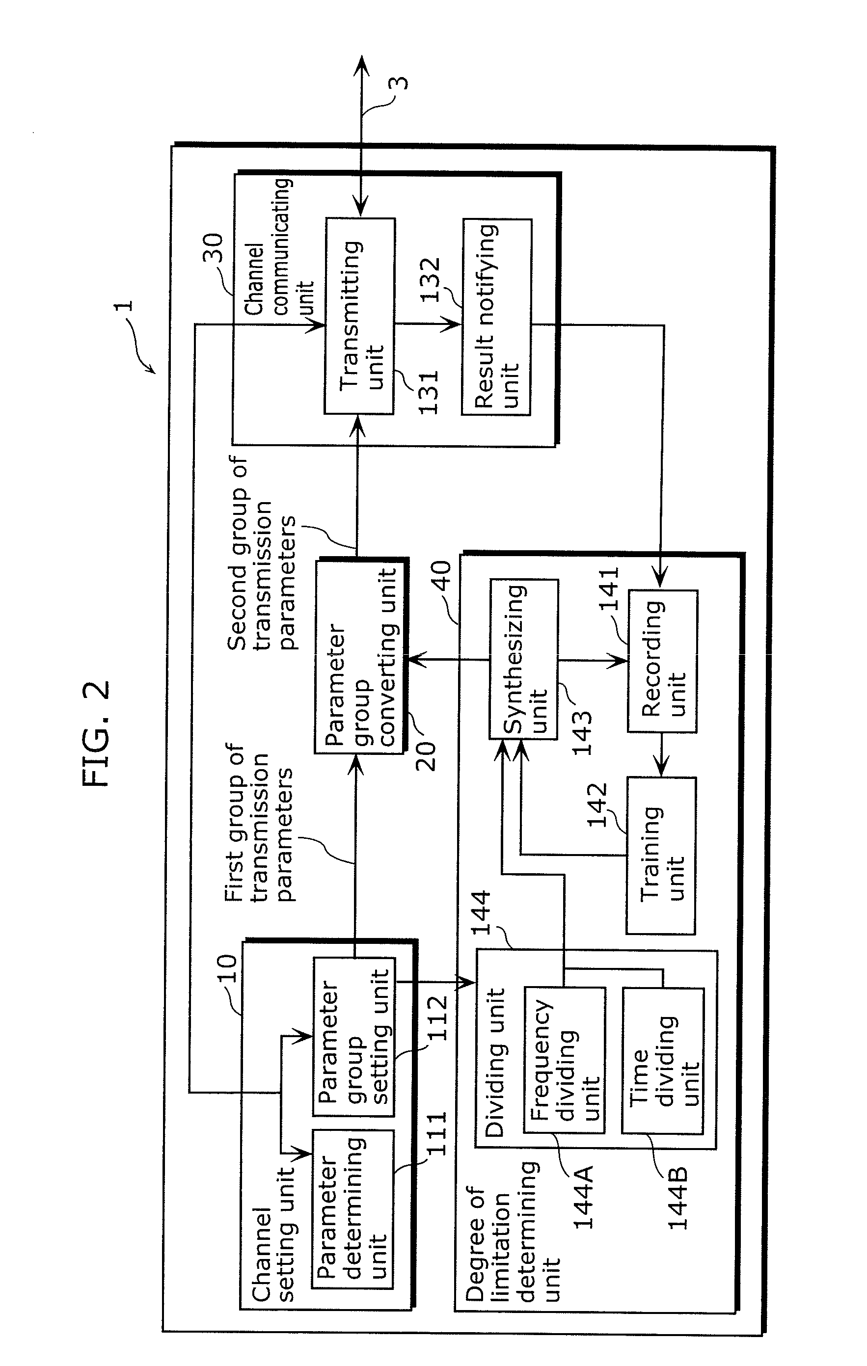 Communication device and communication system