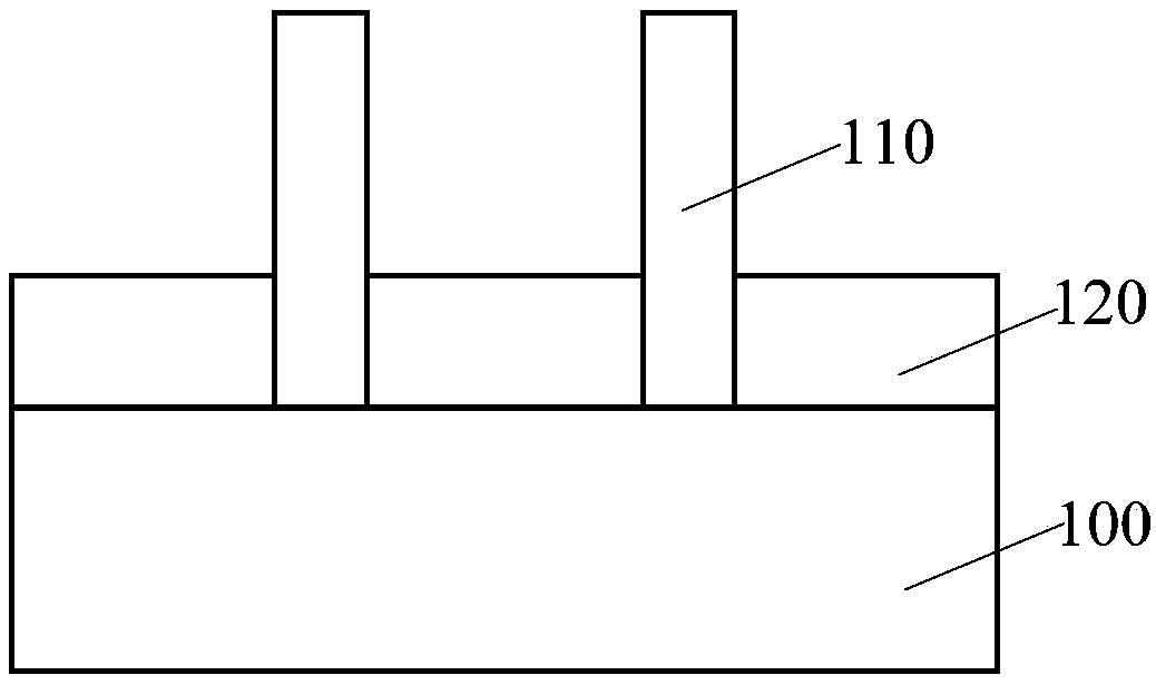 Forming method of semiconductor device