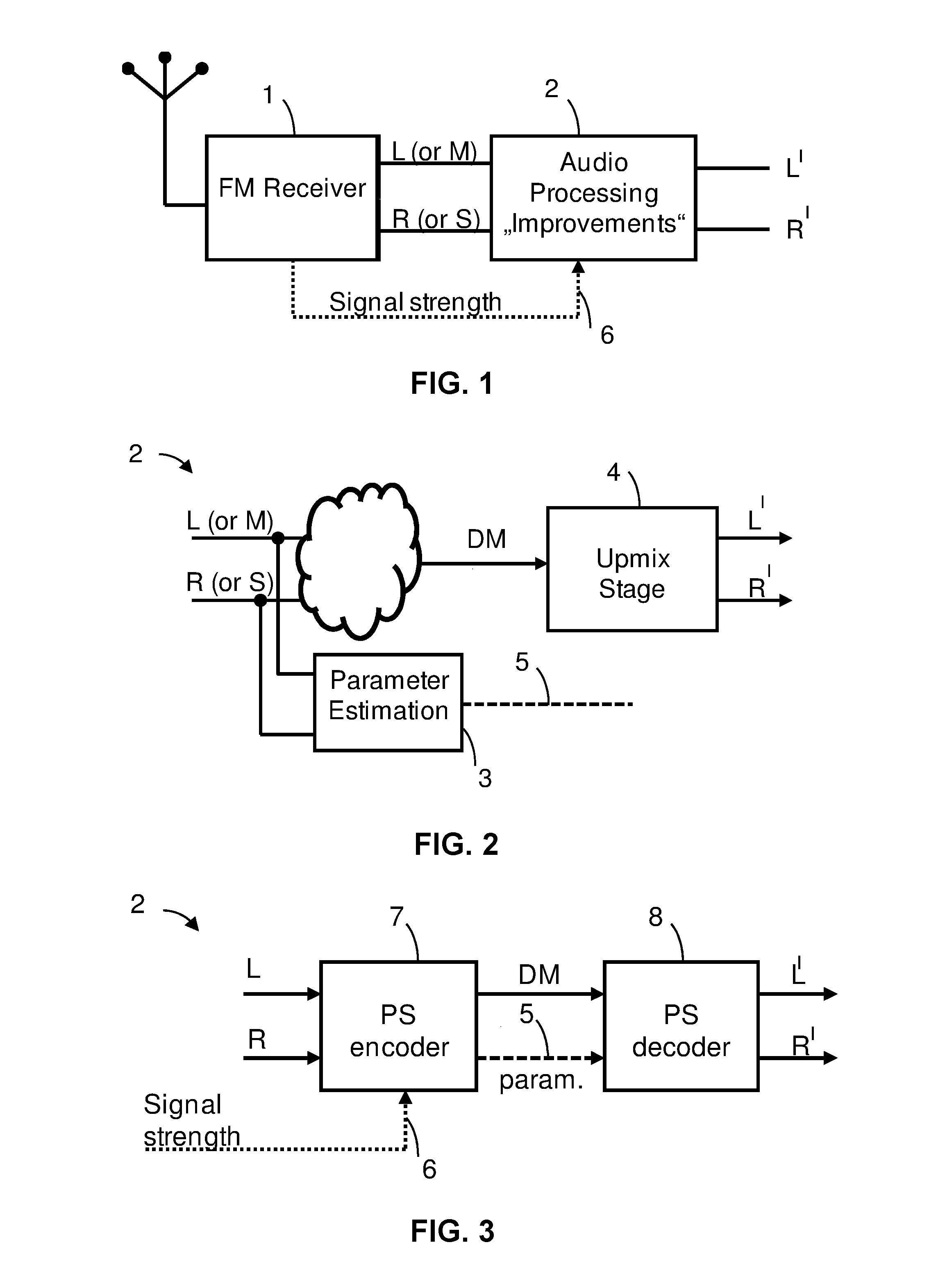 Reduction of spurious uncorrelation in FM radio noise