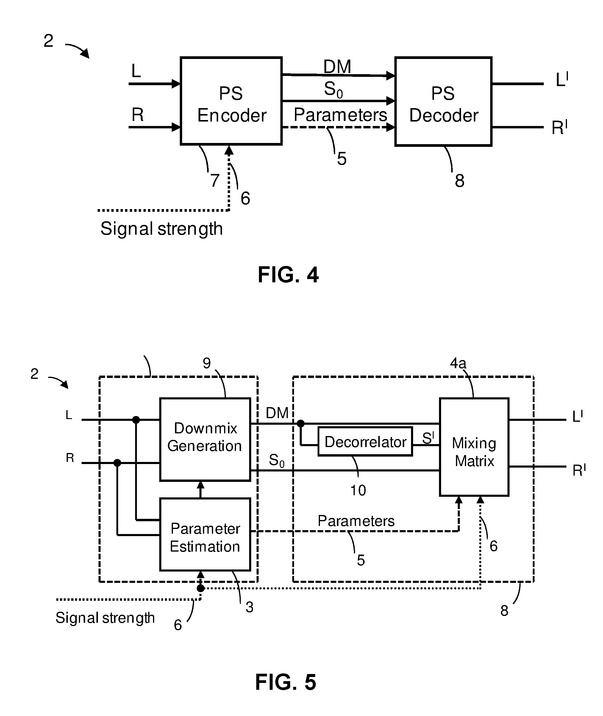 Reduction of spurious uncorrelation in FM radio noise