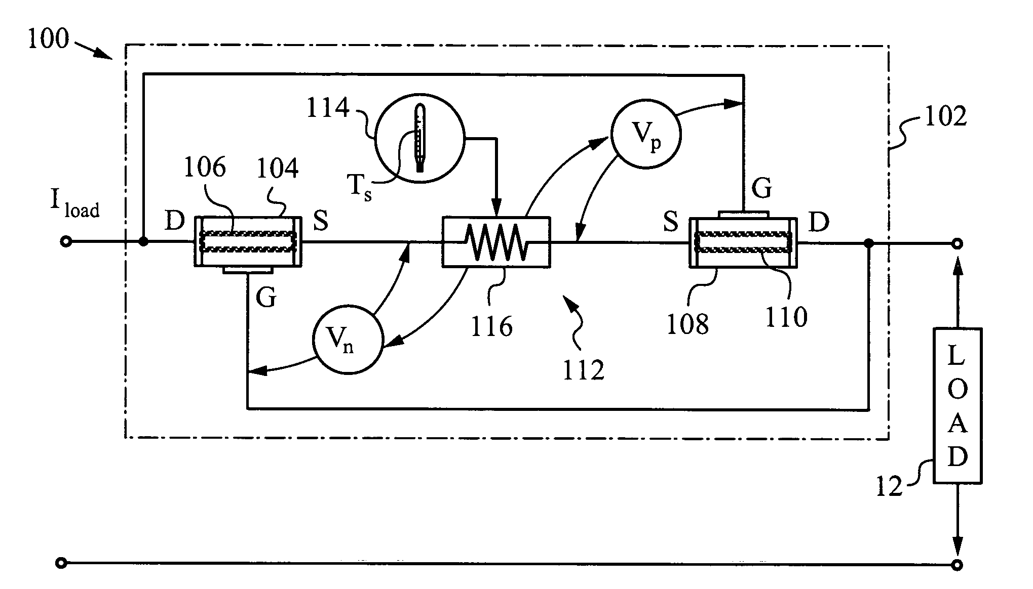 Apparatus and method for temperature-dependent transient blocking