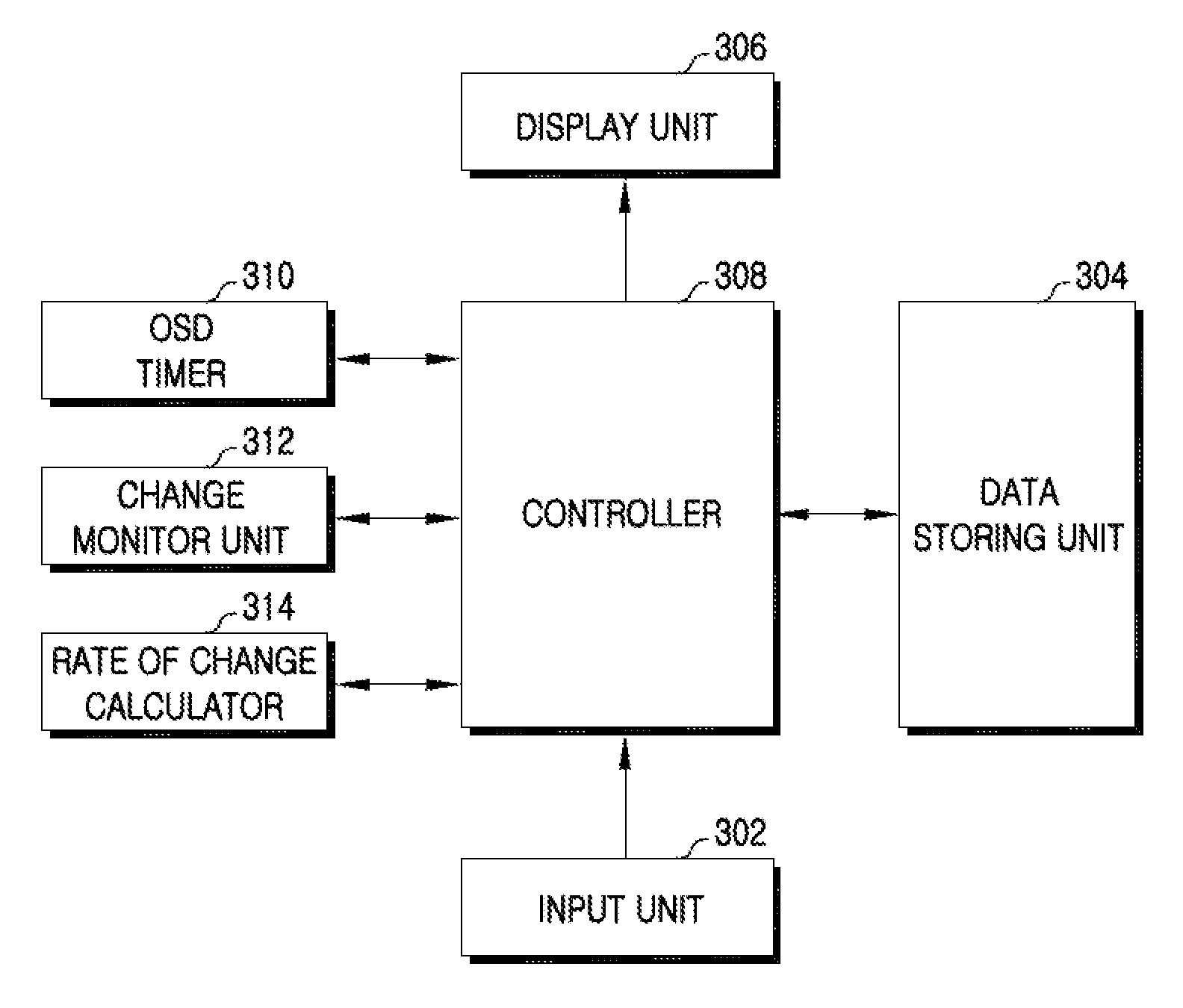 apparatus-and-method-for-controlling-display-time-of-on-screen-display