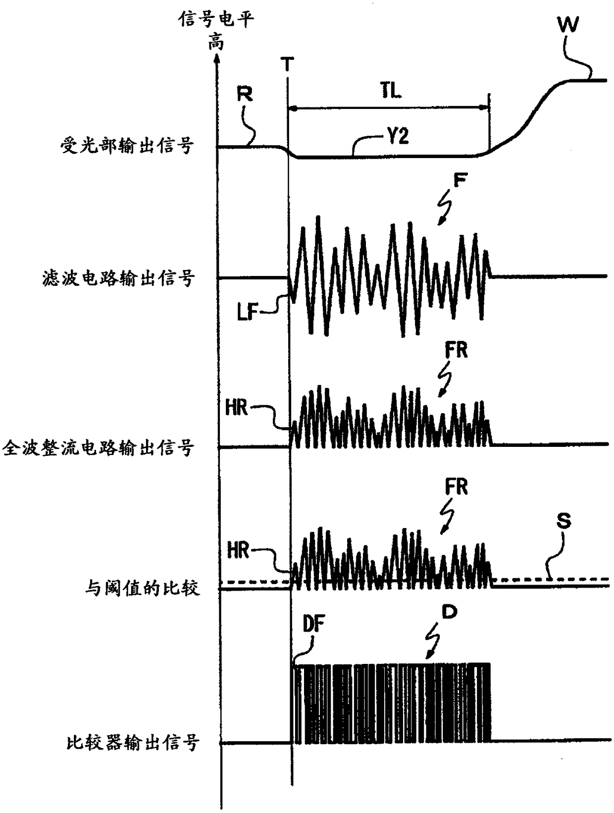 Weft detection device for looms