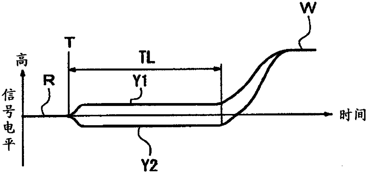 Weft detection device for looms