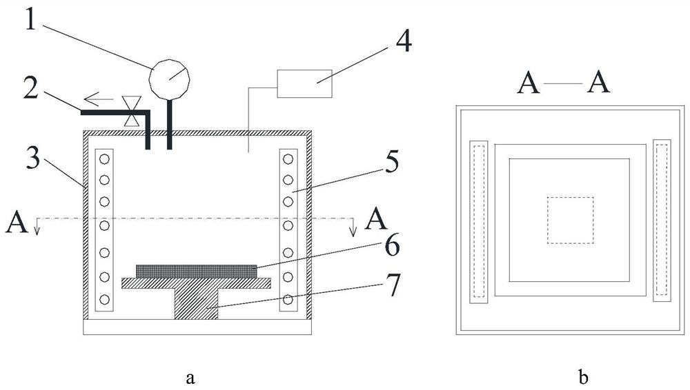 Vacuum impregnation and hot pressing curing molding method of carbon fiber composite materials