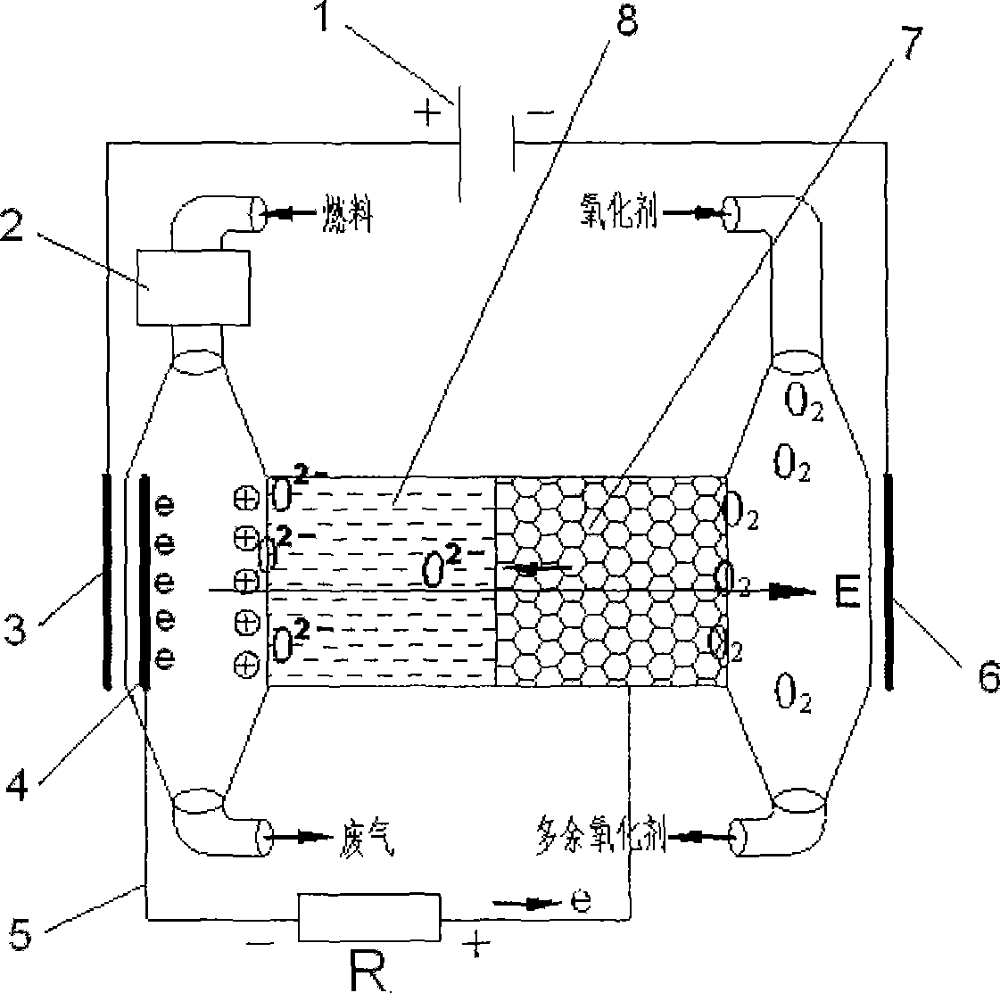 Plasma body fuel cell