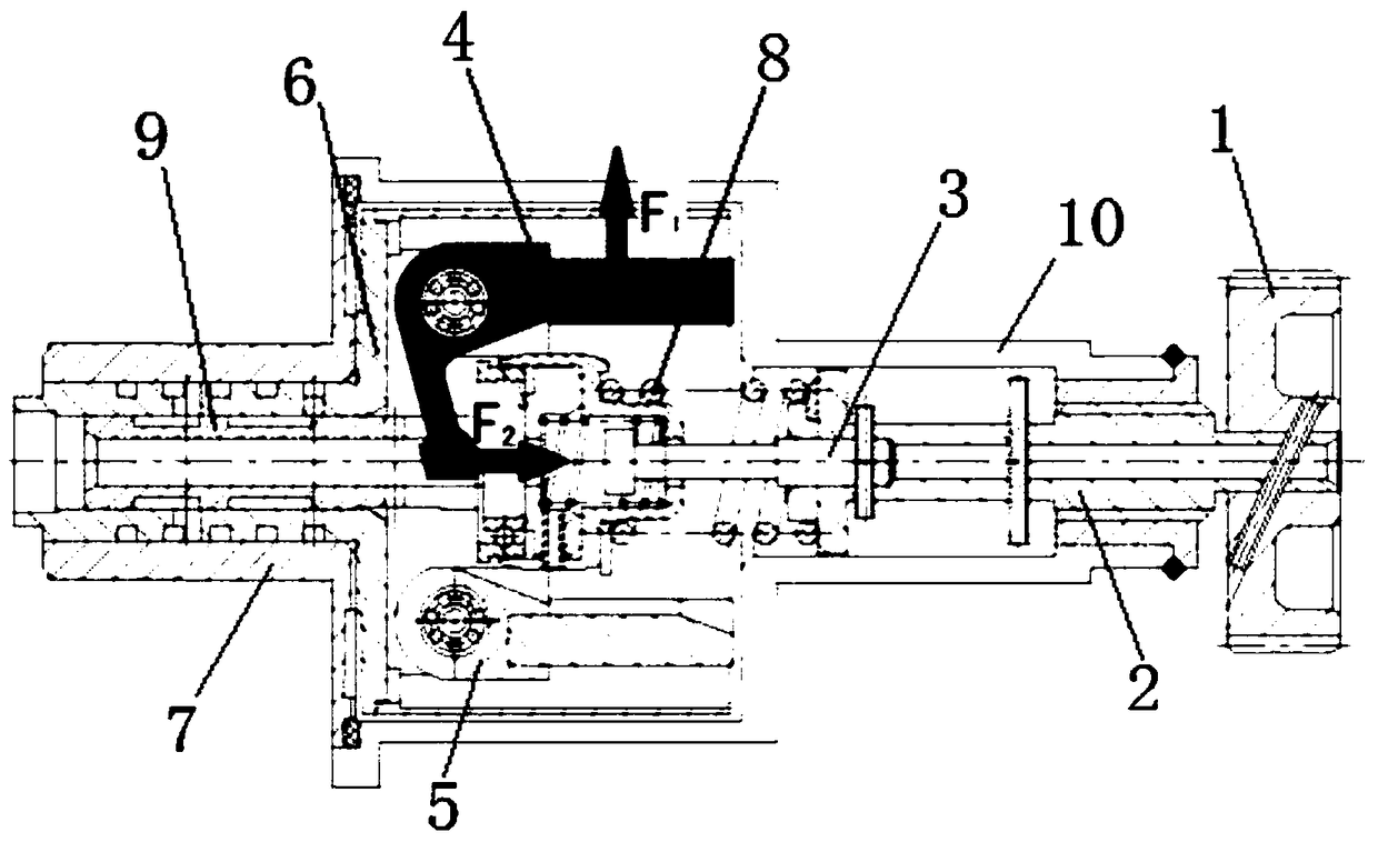 Simulation analysis method of rotational speed compensation system for centrifugal regulator