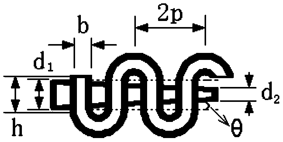 A Folded Waveguide Slow-Wave Structure with Decreasing Electron Beam Channels