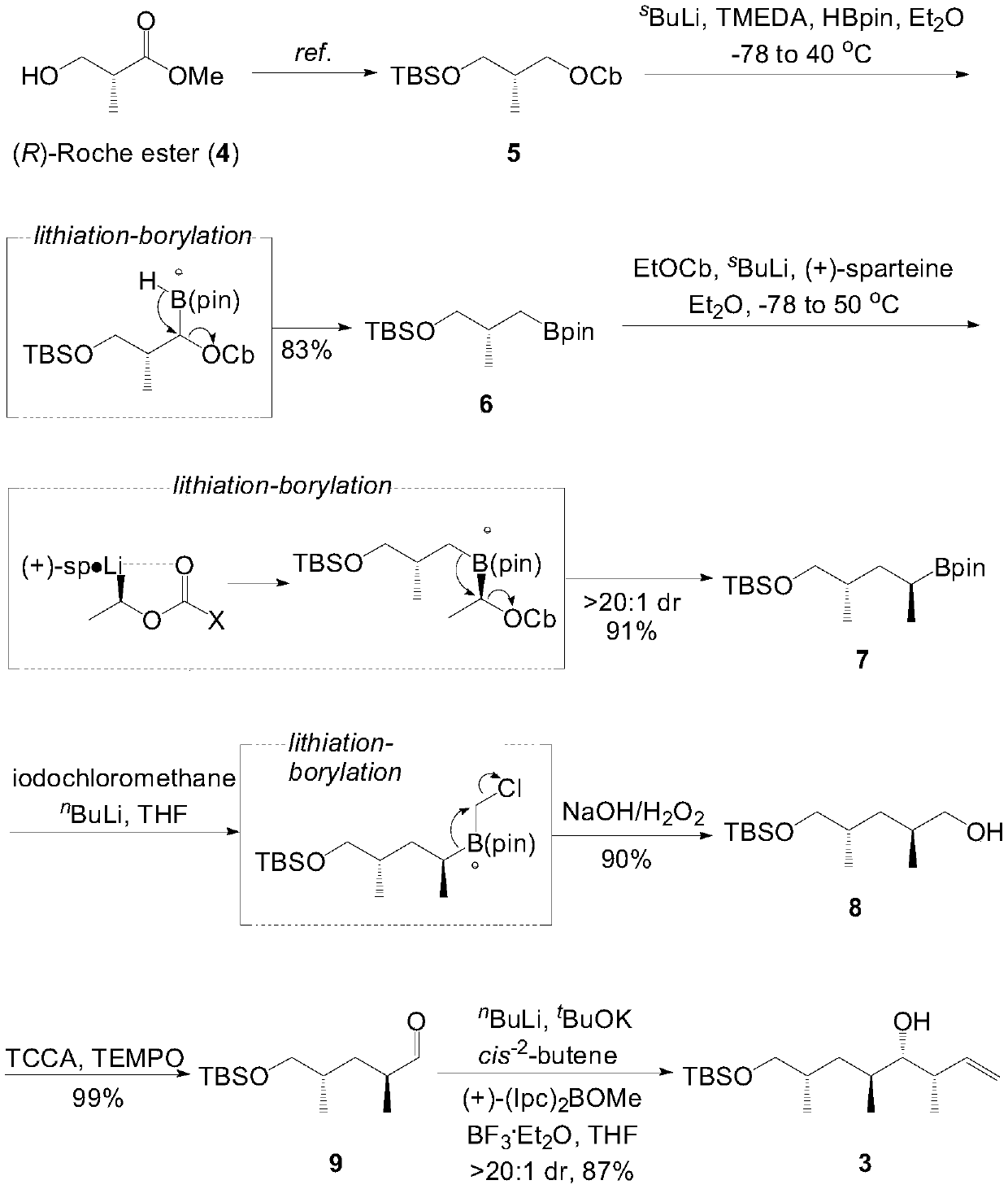 Synthetic method of 17-membered macrocyclic lipopeptide natural compound