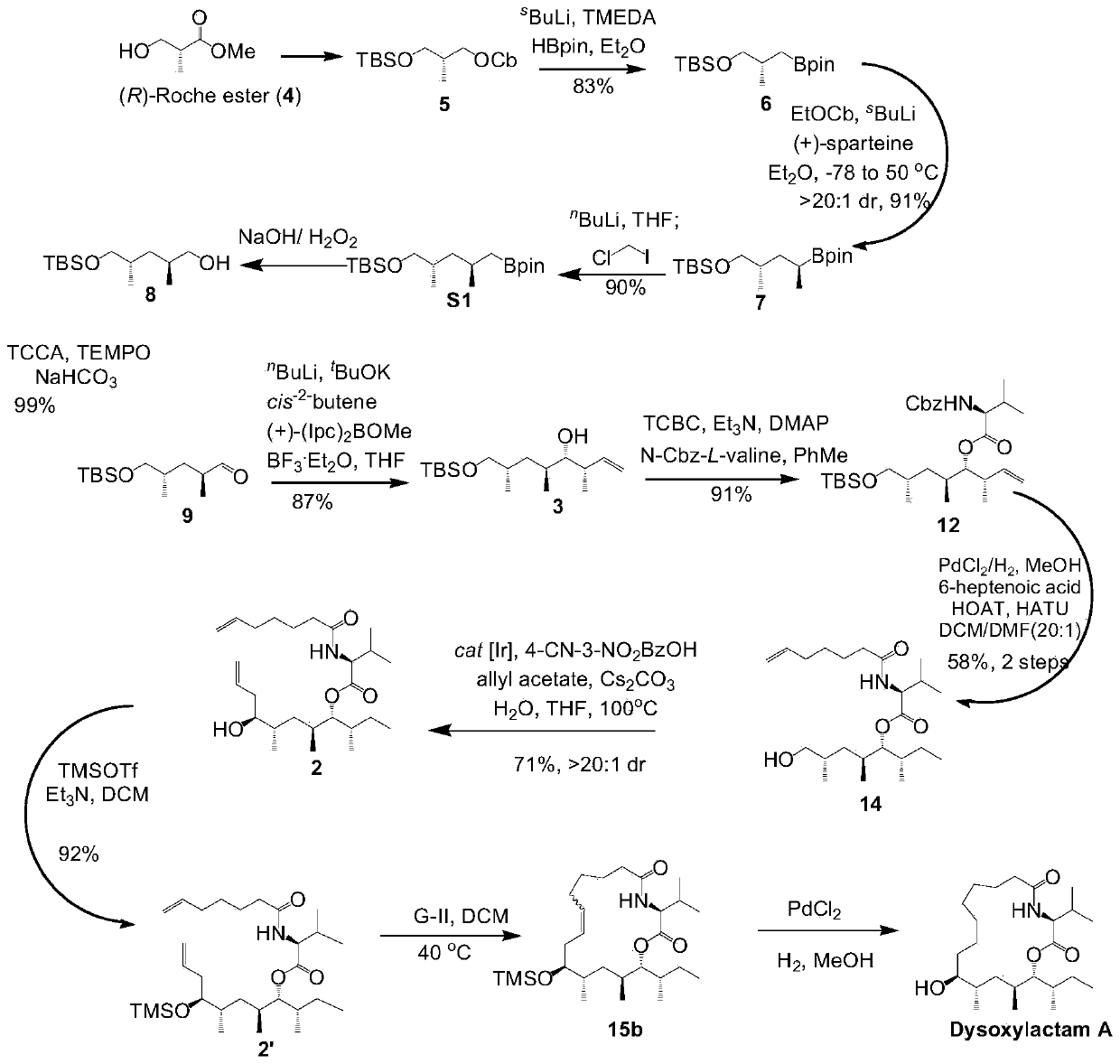 Synthetic method of 17-membered macrocyclic lipopeptide natural compound