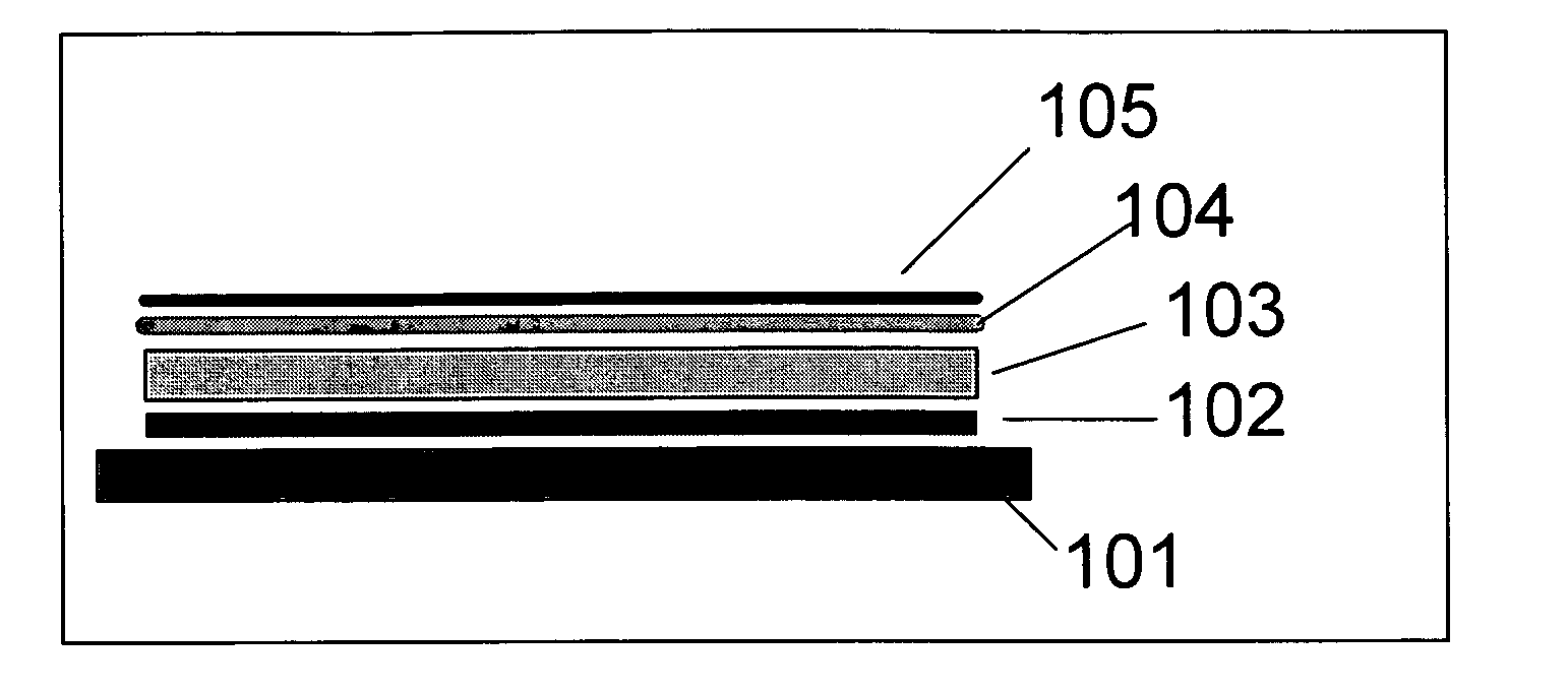 Photovoltaic Module